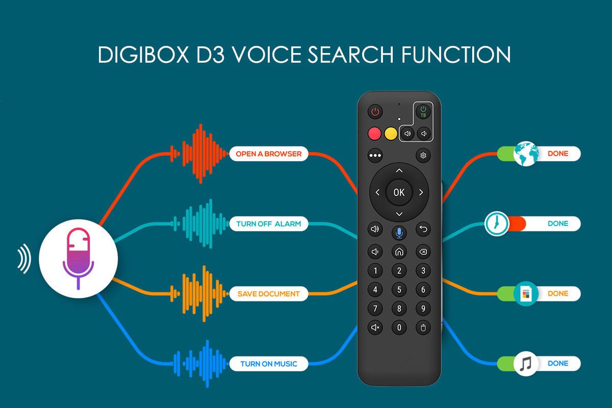 Original Voice Remote Control for DIGIBox D3 Plus